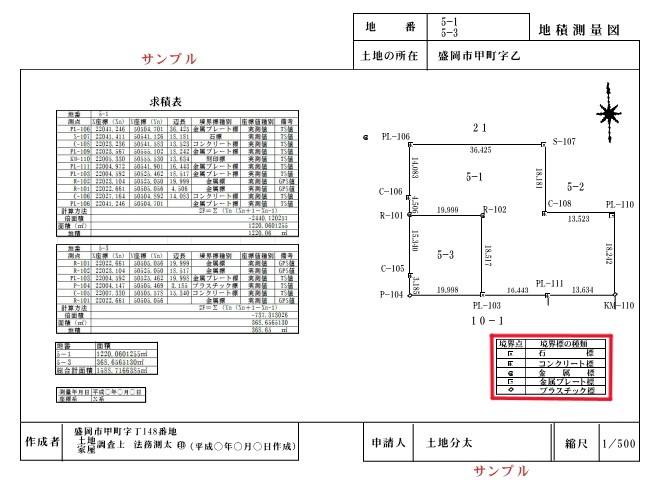 境界標がないと困ることが多い】境界標の探しかた・管理方法を解説